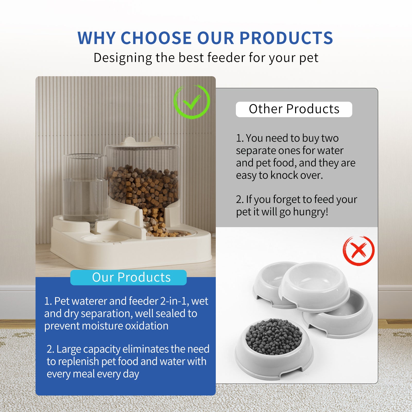 Automatic Pet Feeder & Water Dispenser